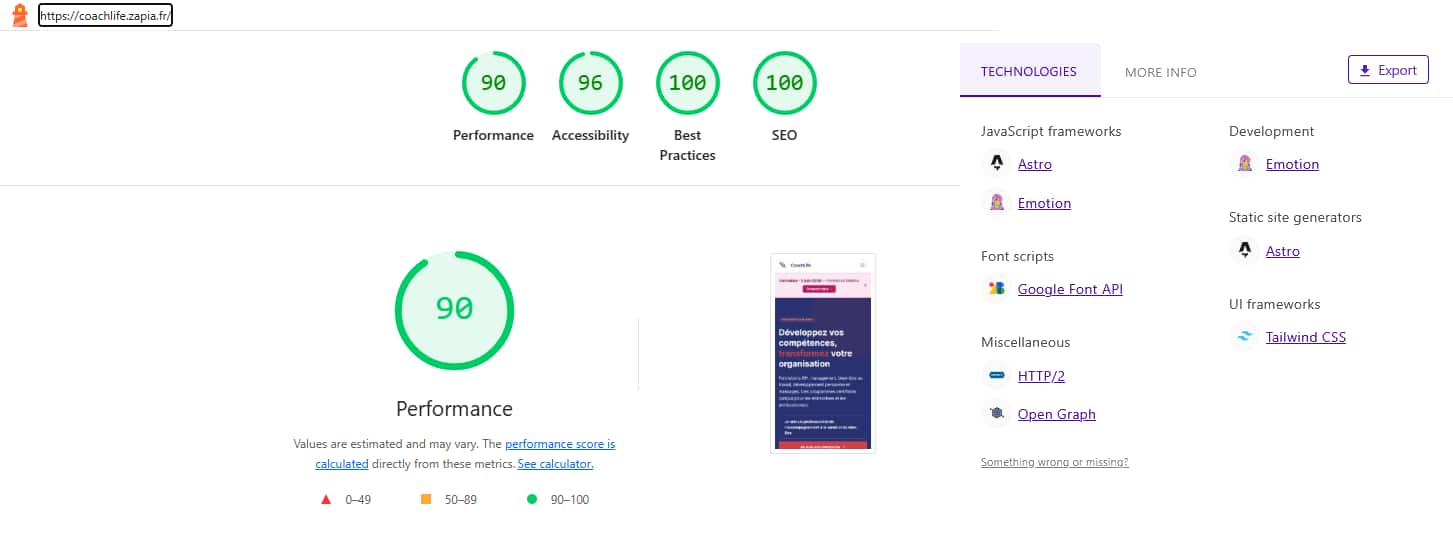 Scores Lighthouse pour la version IA de Coachlife